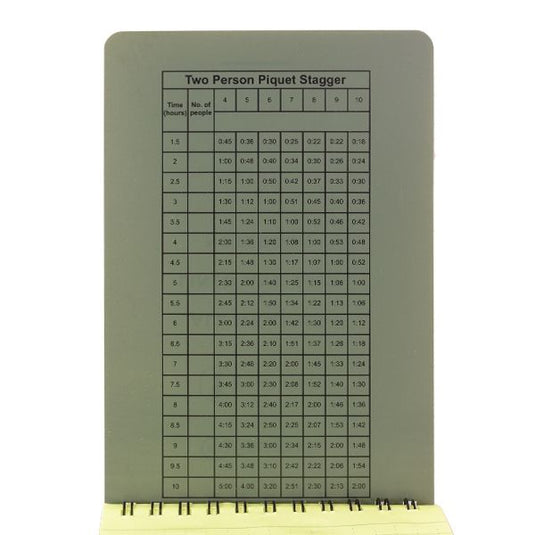 Platatac All Weather Lined and Grid Notebook