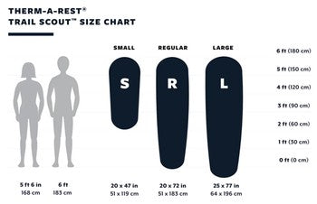 Load image into Gallery viewer, Therm-A-Rest Trail Scout
